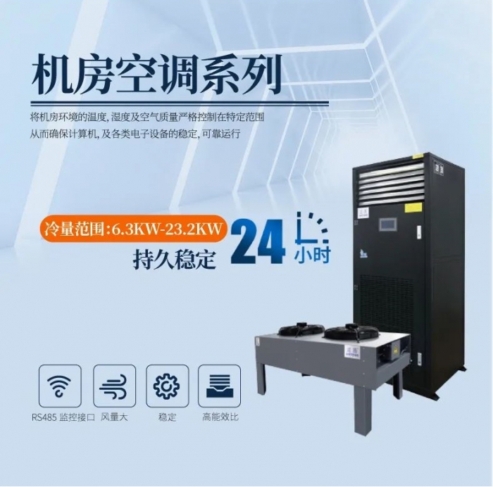 為什么卷煙廠要用除濕機？