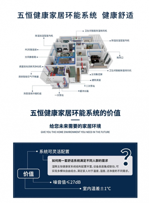 為什么加濕器的效果不明顯？