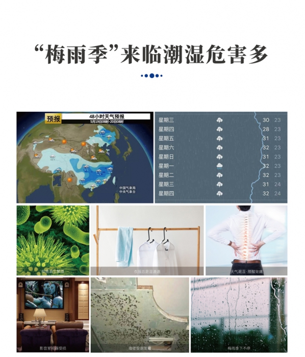 為什么南方比北方潮濕呢？
