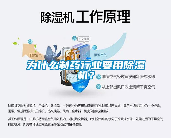 為什么制藥行業(yè)要用除濕機？