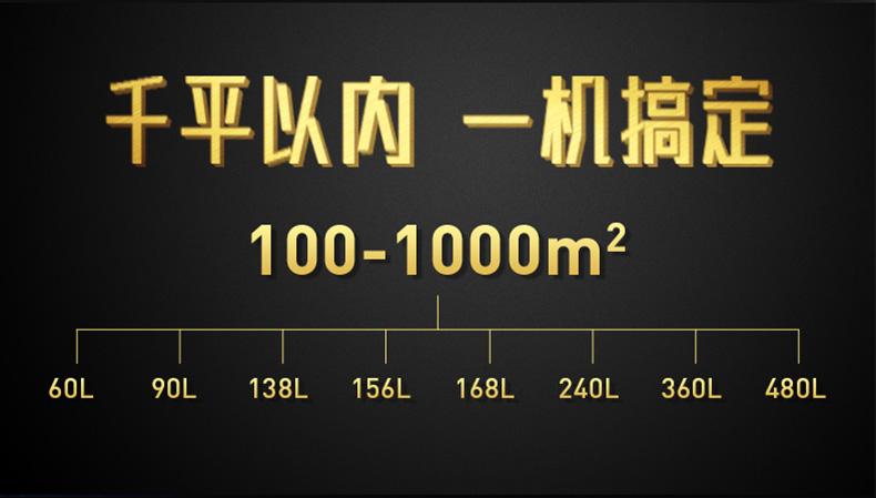 你知道加濕機會比空調省了多少電嗎？