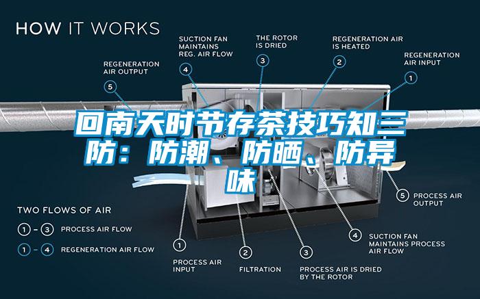 回南天時節(jié)存茶技巧知三防：防潮、防曬、防異味