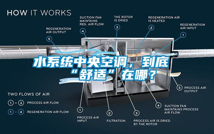 水系統中央空調，到底“舒適”在哪？