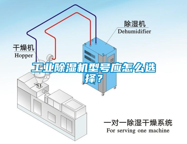 工業除濕機型號應怎么選擇？