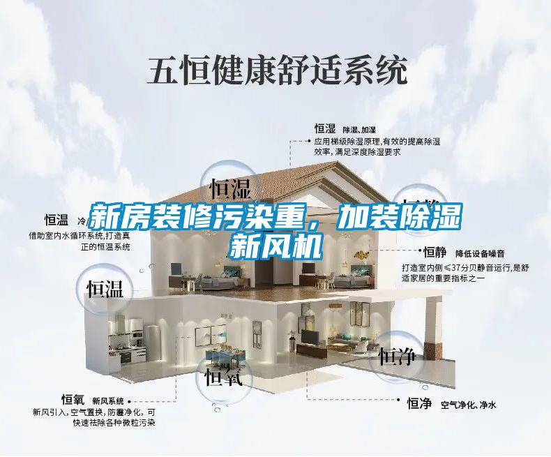 新房裝修污染重，加裝除濕新風機