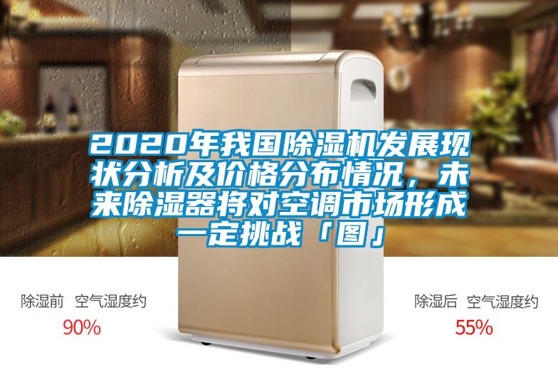 2020年我國除濕機發(fā)展現(xiàn)狀分析及價格分布情況，未來除濕器將對空調(diào)市場形成一定挑戰(zhàn)「圖」