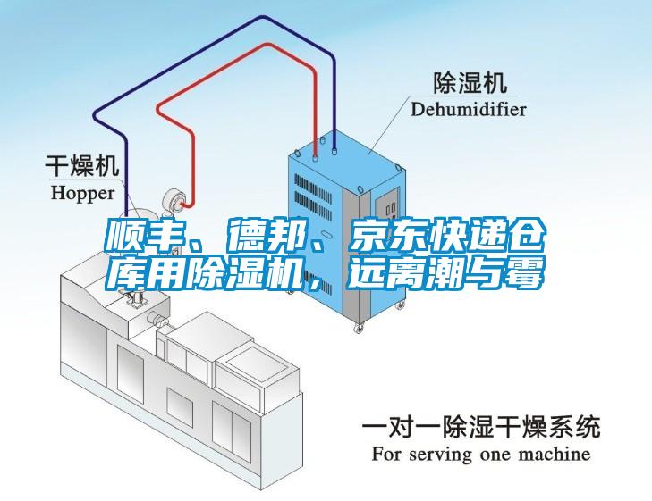 順豐、德邦、京東快遞倉庫用除濕機，遠離潮與霉