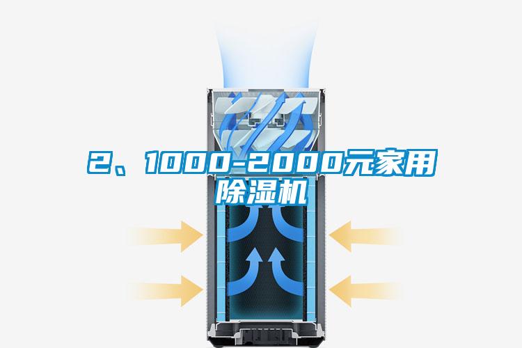 2、1000-2000元家用除濕機