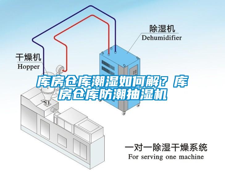 庫房倉庫潮濕如何解？庫房倉庫防潮抽濕機(jī)