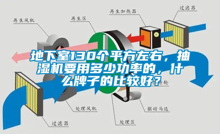 地下室130個平方左右，抽濕機要用多少功率的，什么牌子的比較好？