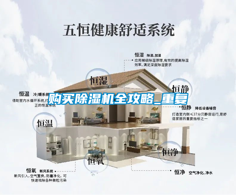 購(gòu)買除濕機(jī)全攻略_重復(fù)