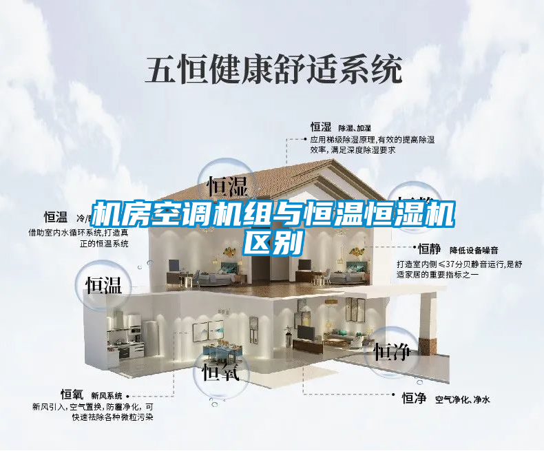 機房空調機組與恒溫恒濕機區(qū)別