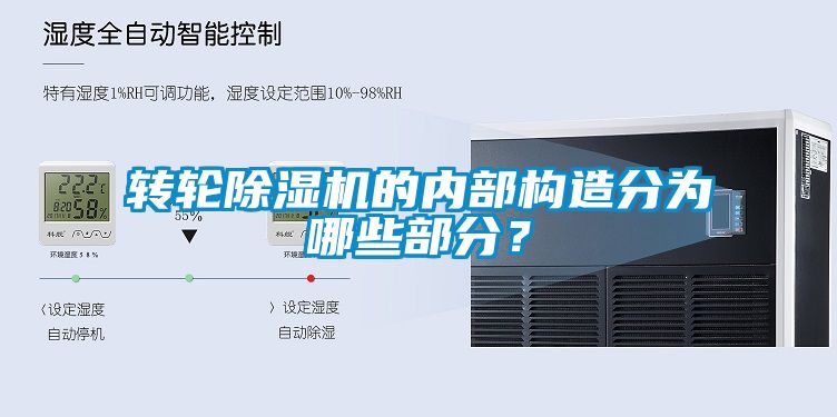 轉(zhuǎn)輪除濕機(jī)的內(nèi)部構(gòu)造分為哪些部分？